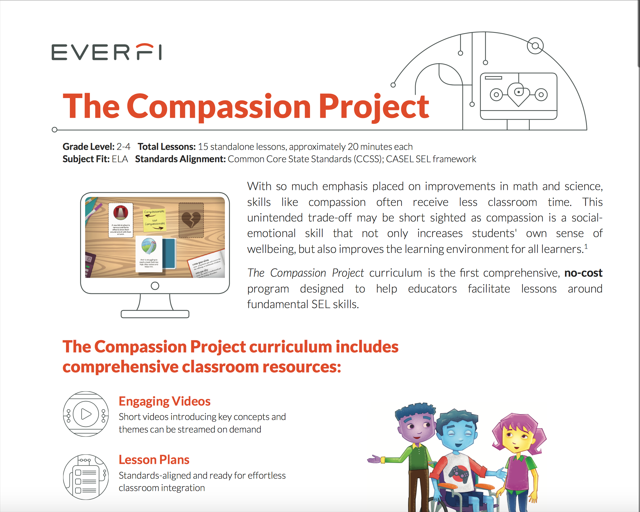 EVERFI – Games & Learning