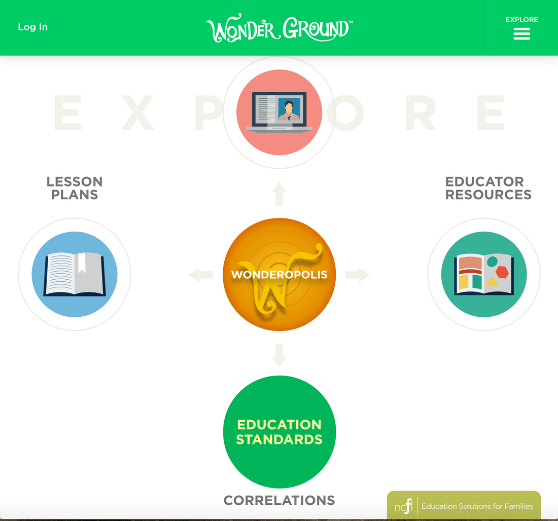 Wonderopolis – Games & Learning